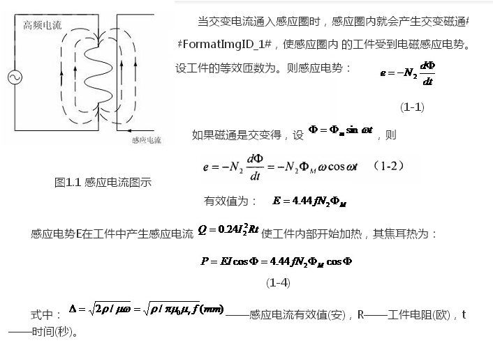 中頻感應加熱電源的設計原理http://www.www.1111axax.com/