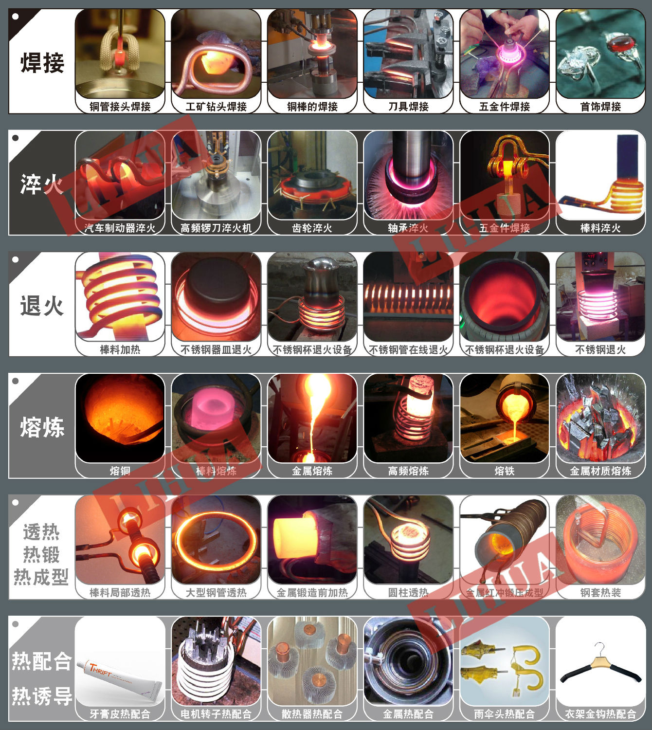中頻感應加熱淬火電源主要應用在哪些方面？